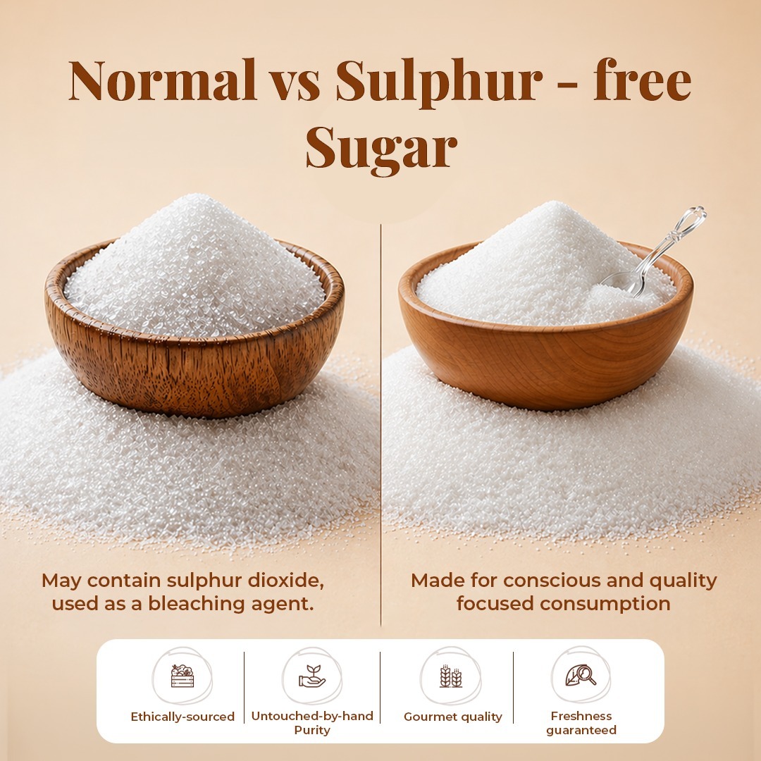 Normal Sugar vs Sulphur - Free Sugar